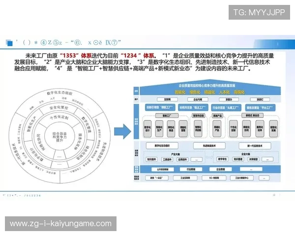 新闻中心方案落地智能制造创新技术展现品牌全新形象,智能新闻的生产流程 新闻中心方案落地智能制造创新技术展现品牌全新形象,智能新闻的生产流程